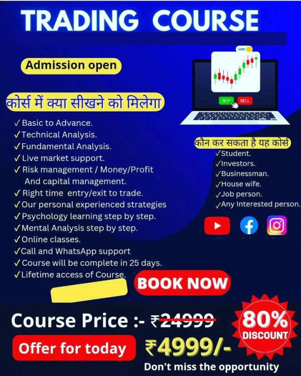 Stock Market Basic to Advanced Course